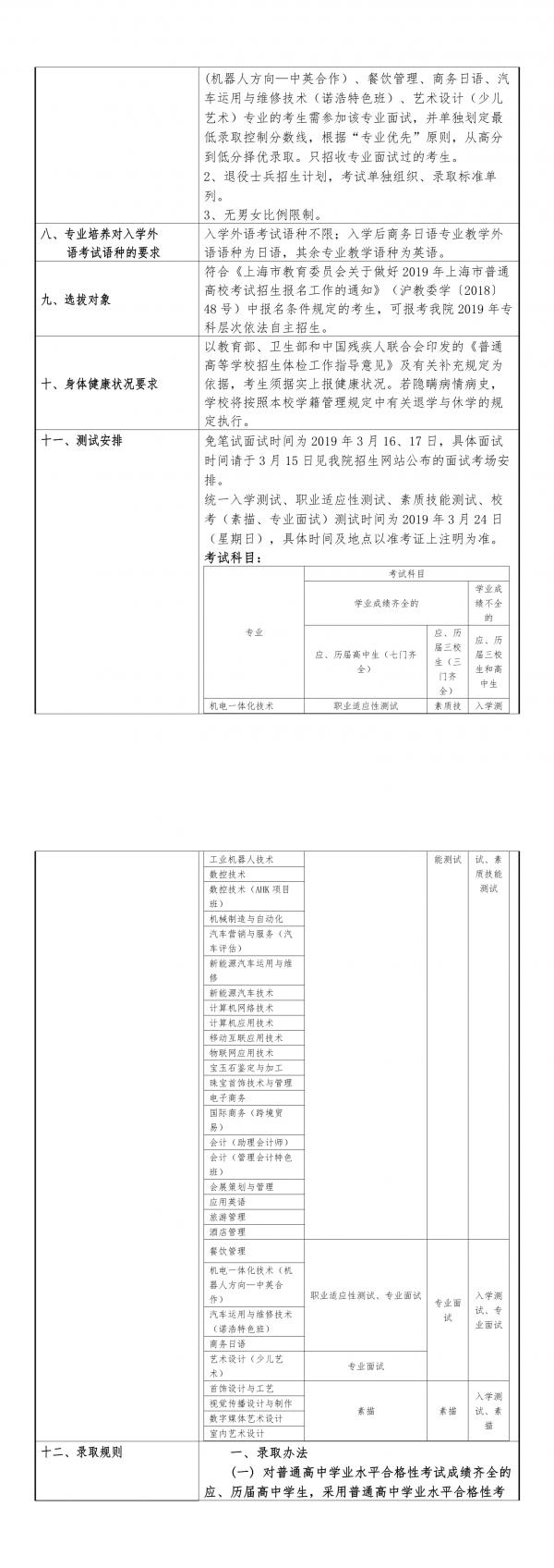 新利体育娱乐2019年專科依法自主新利章程(3-4).jpg